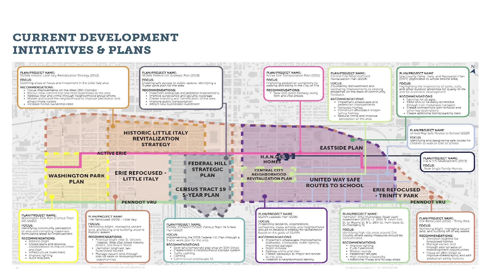 Thumbnail image for City Council Study Session - SSJNN Neighborhood Plans - October 15, 2024